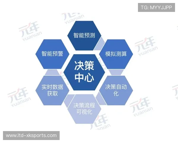 英超科技化后防管理提升比赛可视化决策能力