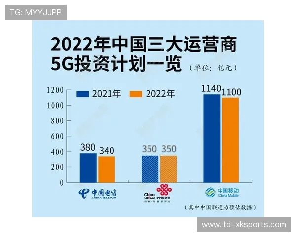 数字化体育娱乐合规发展新风向：2026世界杯平台安全性与透明度横向评测综合报告